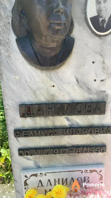 Данилова Феликса Ивановна