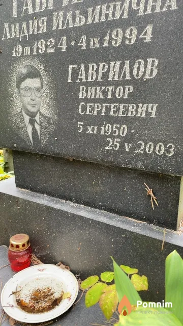 Гаврилов Виктор Сергеевич