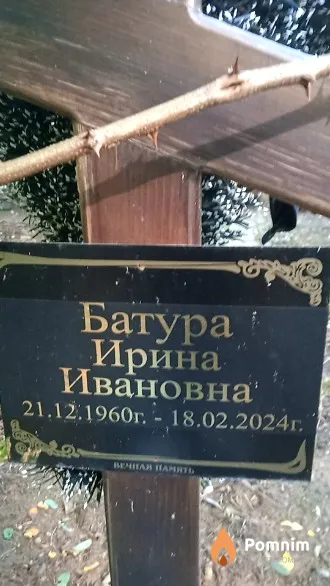 Батура Ирина Ивановна