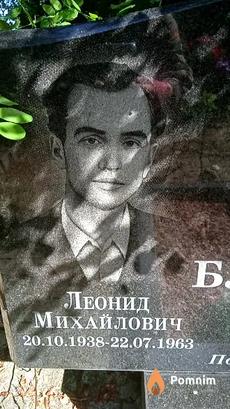 Благодир Леонид Михайлович