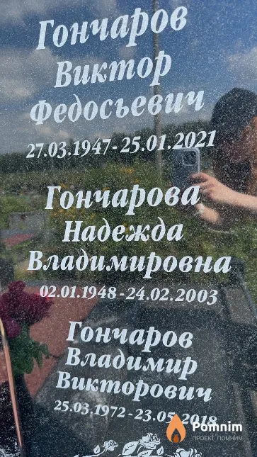 Гончарова Надежда Владимировна