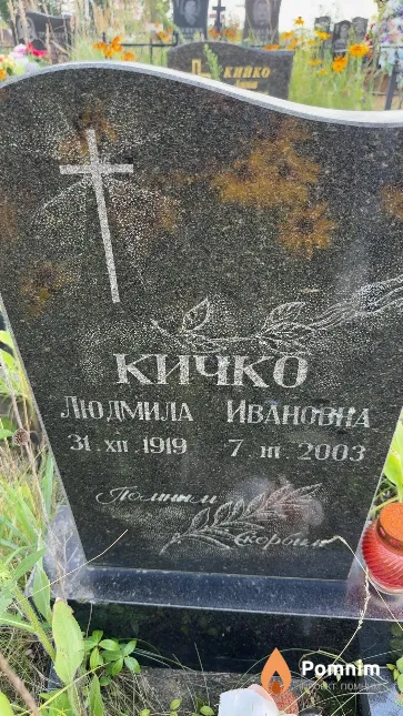 Кичко Людмила Ивановна