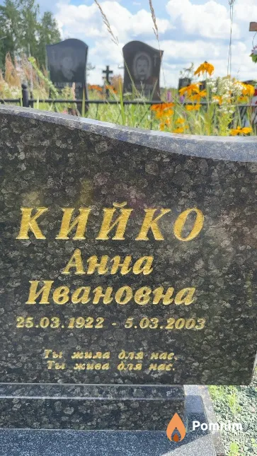 Кийко Анна Ивановна