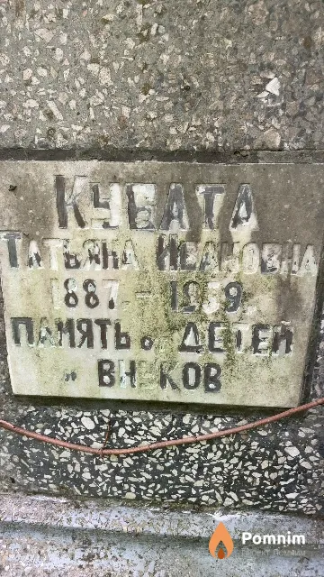 Кубата Татьяна Ивановна