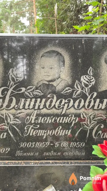 Блиндеров Александр Петрович