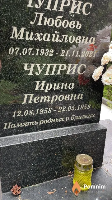 Чуприс Ирина Петровна