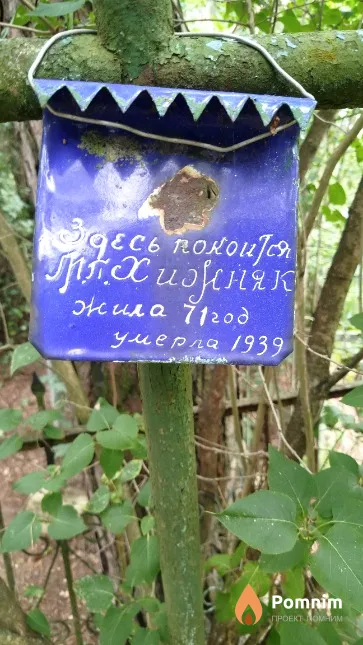 Хижняк М. П.