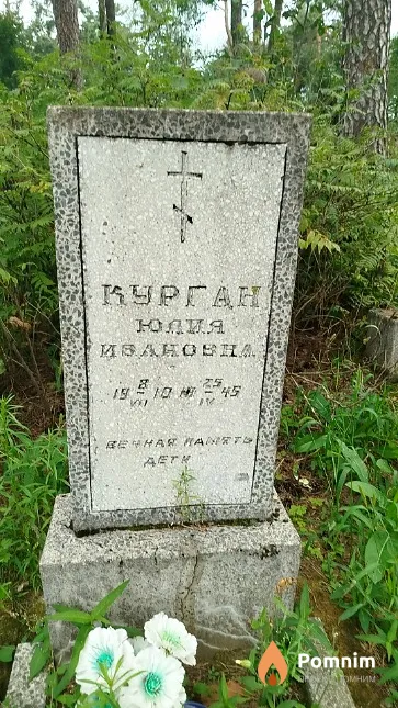 Курган Юлия Ивановна