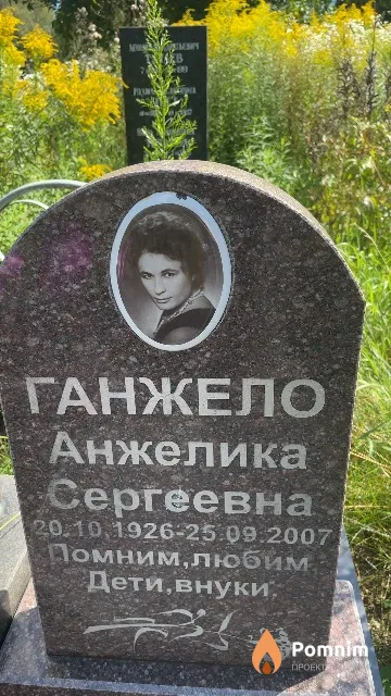 Ганжело Анжелика Сергеевна