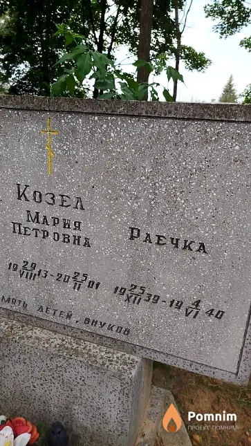 Козел Раиса