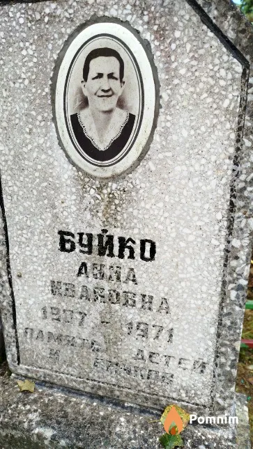 Буйко Анна Ивановна