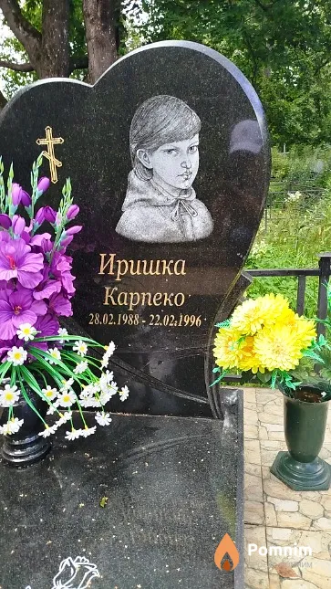 Карпеко Ирина