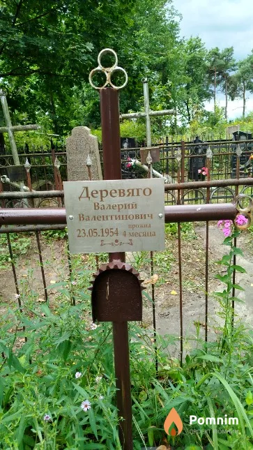 Деревяго Валерий Валентинович