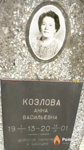 Козлова Анна Васильевна