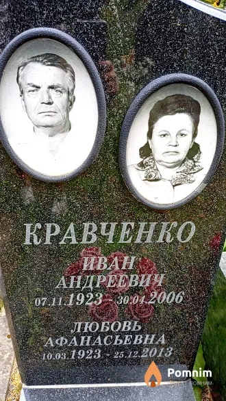 Кравченко Любовь Афанасьевна