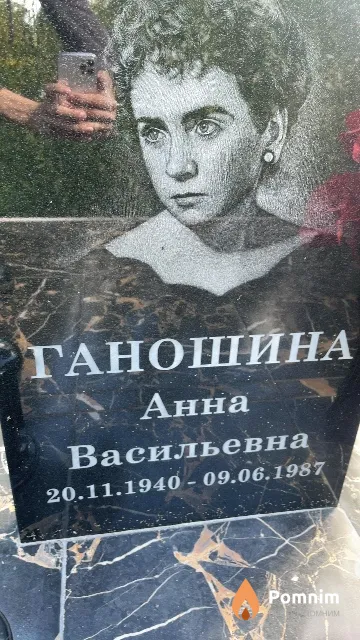 Ганошина Анна Васильевна
