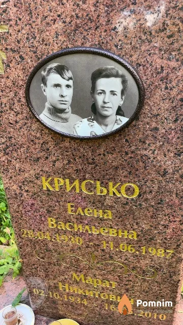 Крисько Елена Васильевна