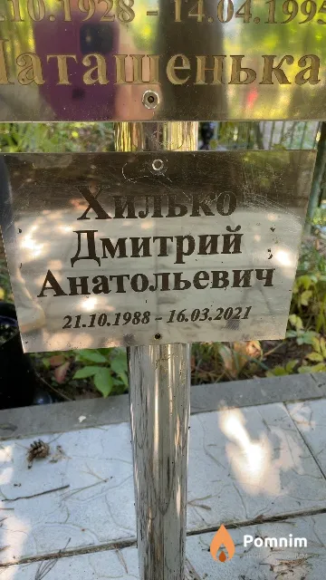 Хилько Дмитрий Анатольевич