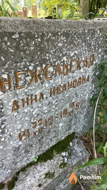 Нежельская Анна Ивановна