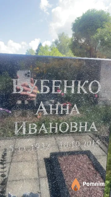 Бубенко Анна Ивановна