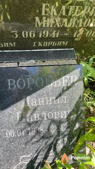 Воробьев Даниил Павлович