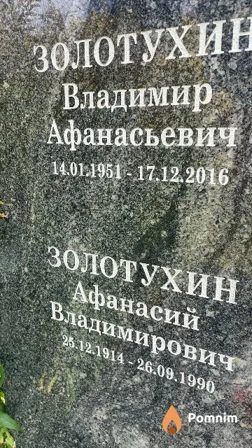 Золотухин Афанасий Владимирович