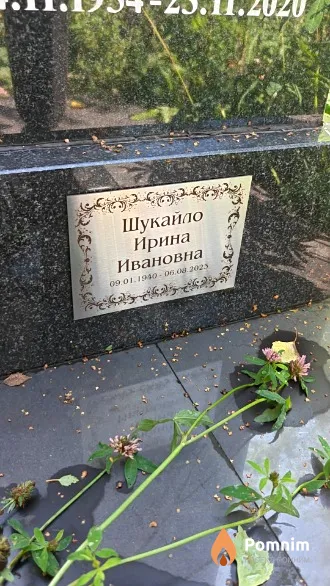 Шукайло Ирина Ивановна