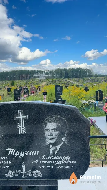 Трухан Александр Александрович
