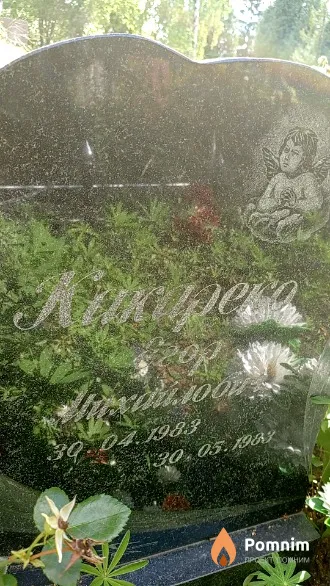 Какареко Егор Михайлович