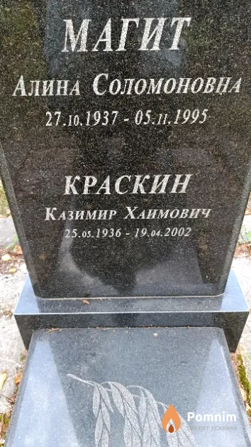 Магит Алина Соломоновна