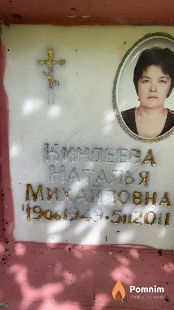 Киндеева Наталья Михайловна