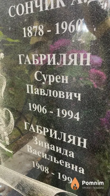 Габрилян Сурен Павлович