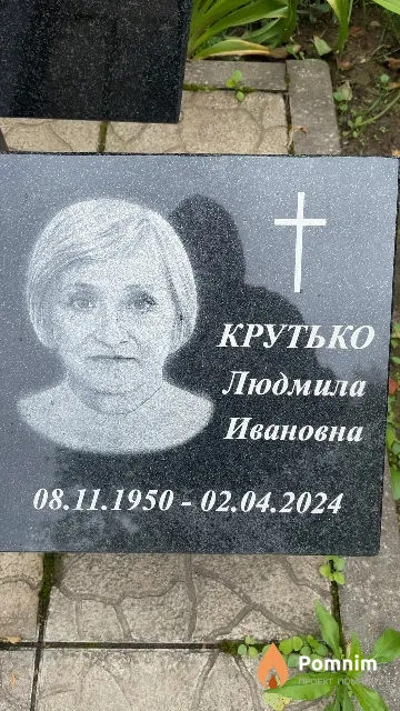 Крутько Людмила Ивановна
