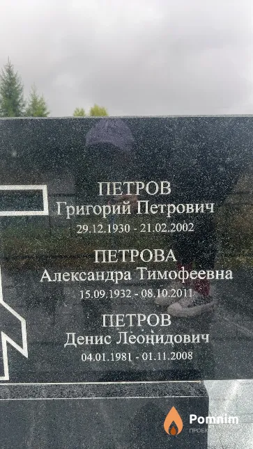 Петрова Александра Тимофеевна