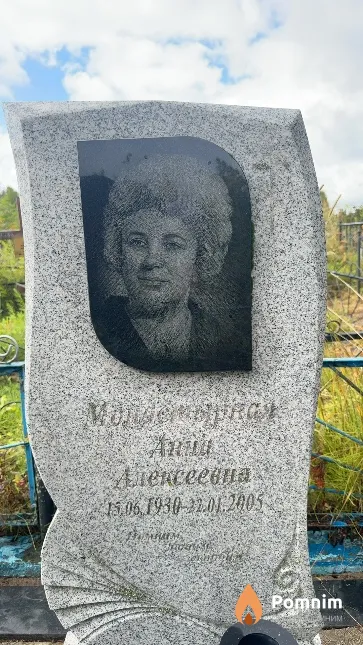 Монастырная Анна Алексеевна