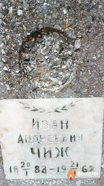 Чиж Иван Андреевич