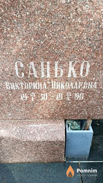 Санько Викторина Николаевна