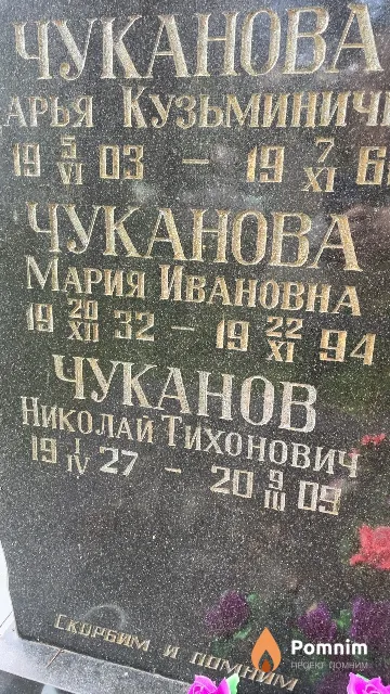 Чуканова Мария Ивановна