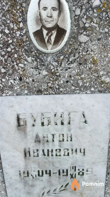 Бубига Антон Иванович
