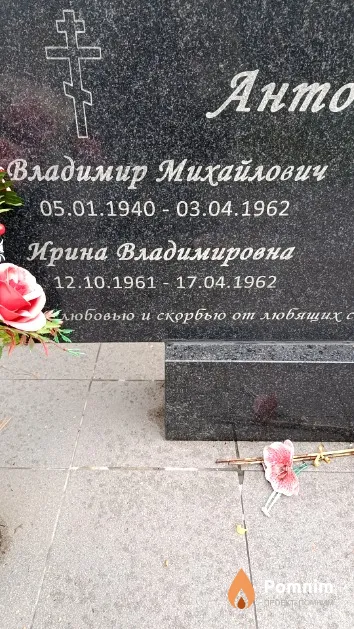 Антонович Ирина Владимировна
