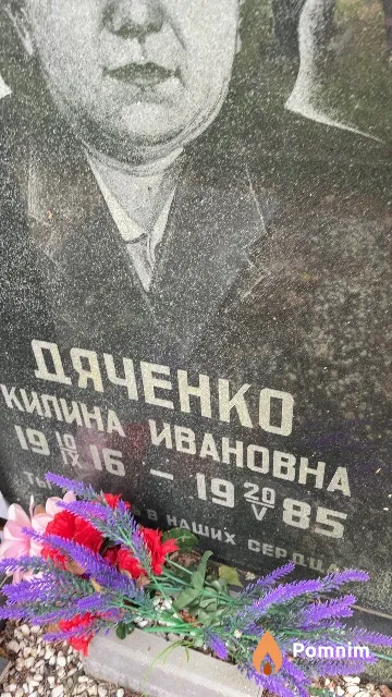 Дяченко Килина Ивановна