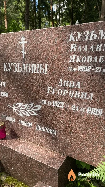 Кузьмина Анна Егоровна
