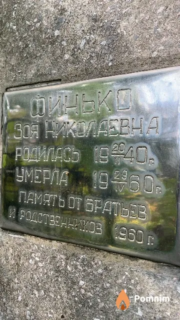 Финько Зоя Николаевна