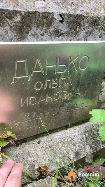 Данько Ольга Ивановна