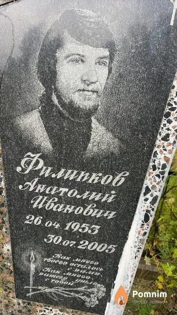 Филипков Анатолий Иванович