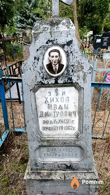 Хихол Иван Дмитрович