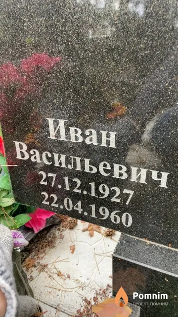 Будников Иван Васильевич