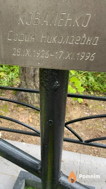 Коваленко София Николаевна