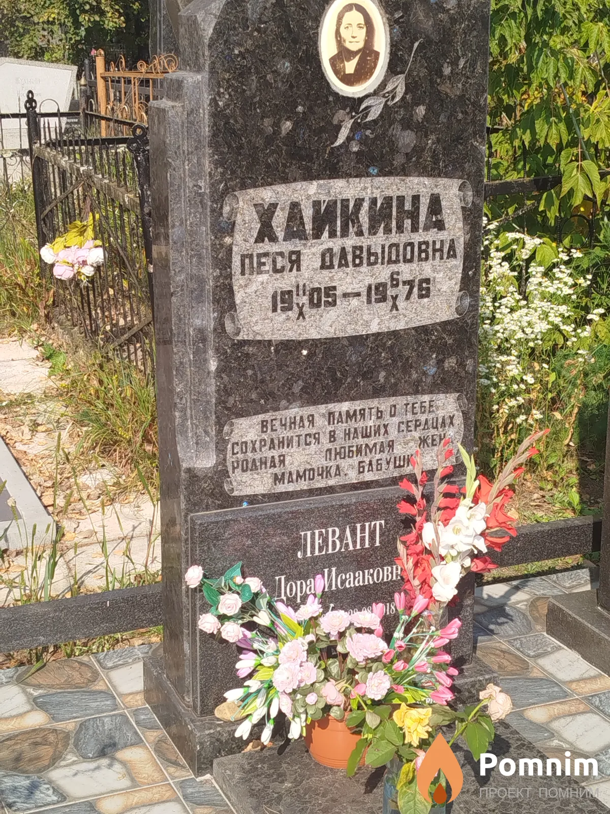 Хайкина Песя Давыдовна