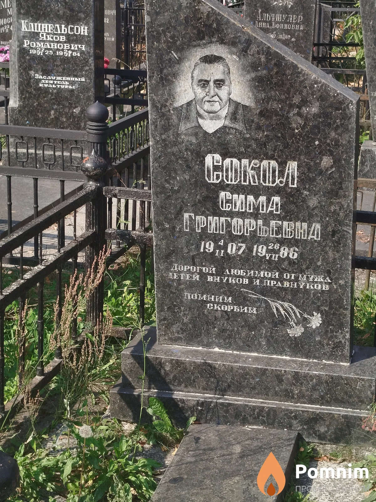 Coкол Cима Григорьевна